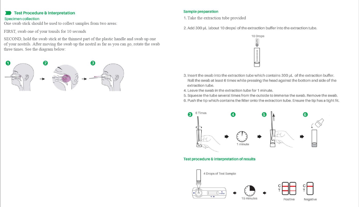 COVID-9 Rapid Lateral Flow Test Guide